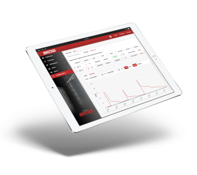 Tablet com Feedview Tablet com Feedview